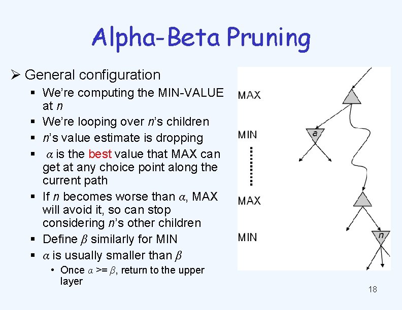 Alpha-Beta Pruning Ø General configuration § We’re computing the MIN-VALUE at n § We’re