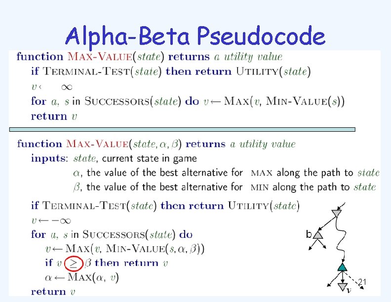 Alpha-Beta Pseudocode 21 
