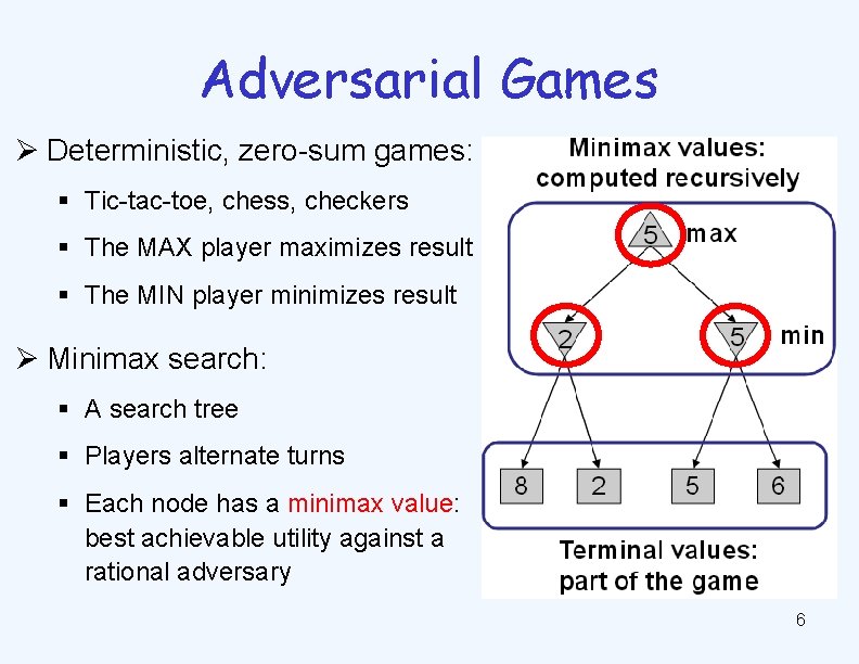 Adversarial Games Ø Deterministic, zero-sum games: § Tic-tac-toe, chess, checkers § The MAX player