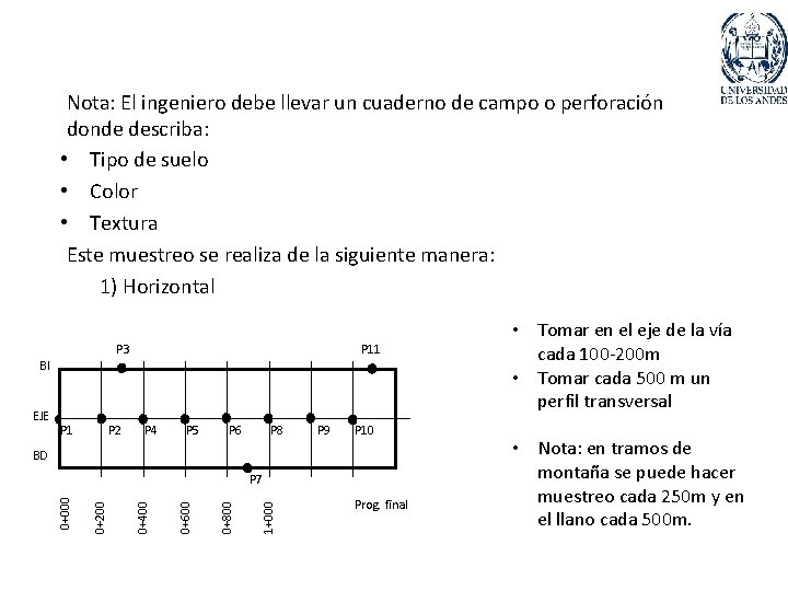 Nota: El ingeniero debe llevar un cuaderno de campo o perforación donde describa: •