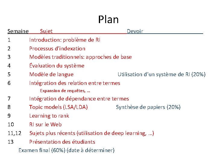 Plan Semaine Sujet Devoir 1 Introduction: problème de RI 2 Processus d’indexation 3 Modèles