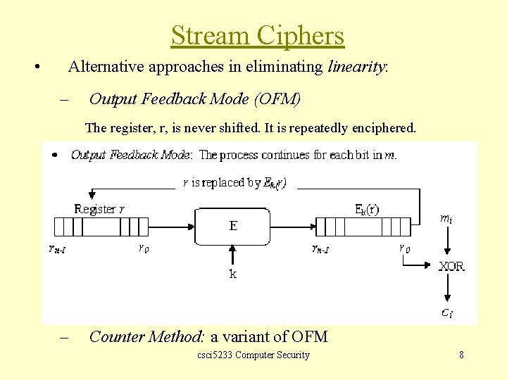 Stream Ciphers • Alternative approaches in eliminating linearity: – Output Feedback Mode (OFM) The