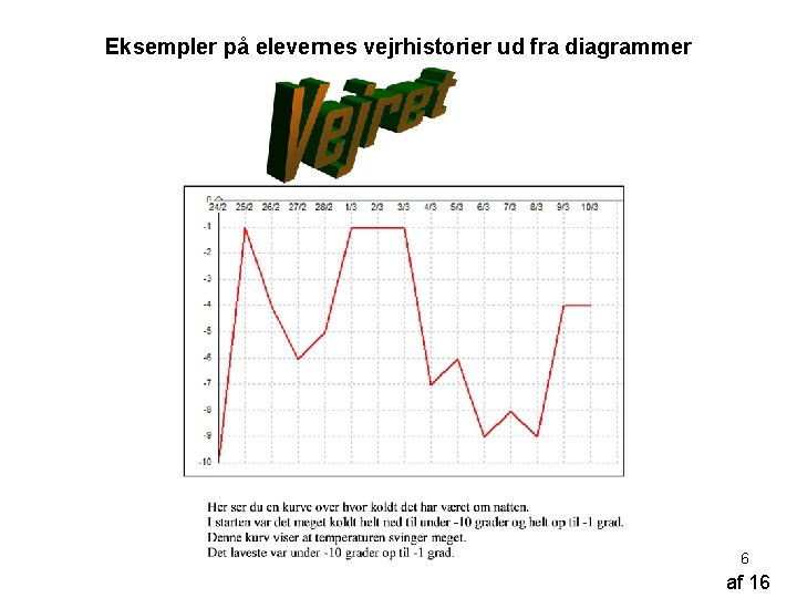 Eksempler på elevernes vejrhistorier ud fra diagrammer 6 af 16 