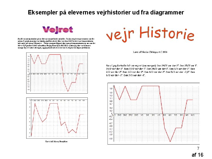 Eksempler på elevernes vejrhistorier ud fra diagrammer 7 af 16 