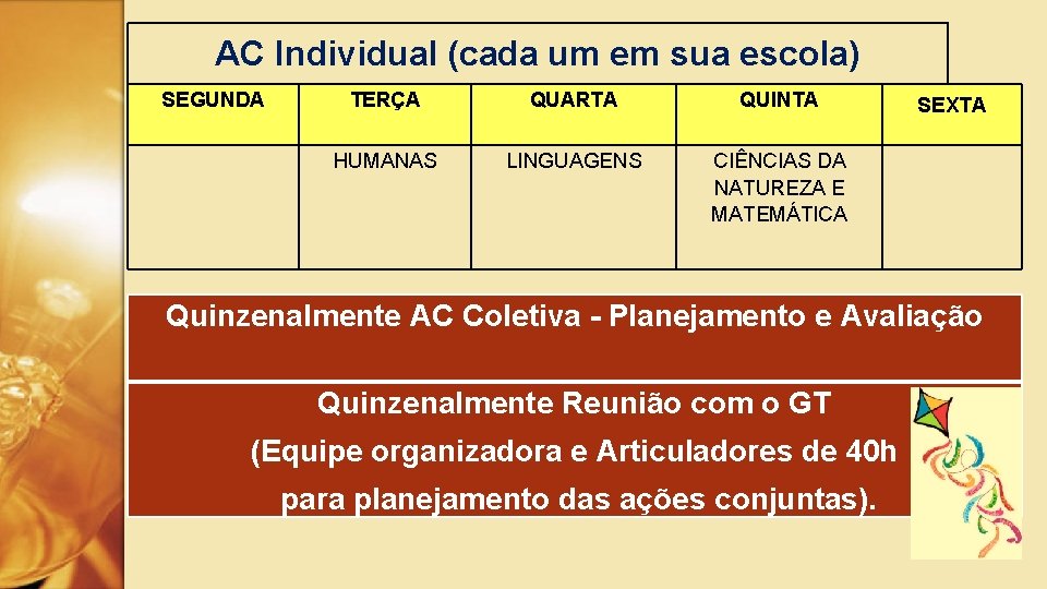 AC Individual (cada um em sua escola) SEGUNDA TERÇA QUARTA QUINTA HUMANAS LINGUAGENS CIÊNCIAS