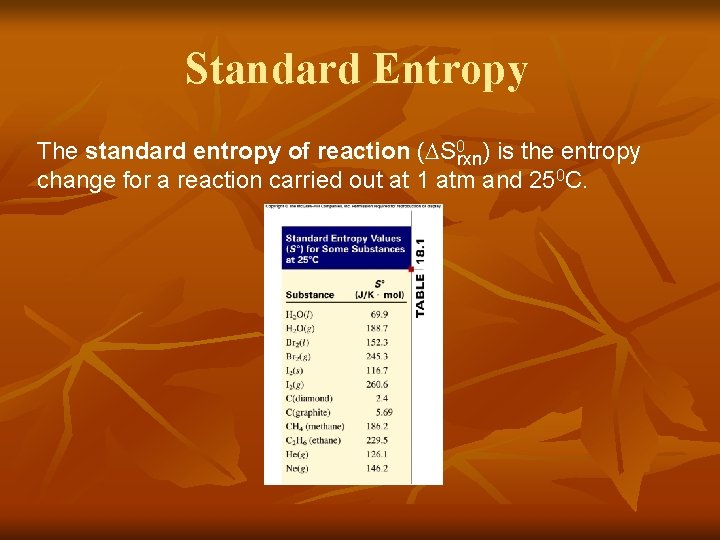 Standard Entropy The standard entropy of reaction (DS 0 rxn) is the entropy change