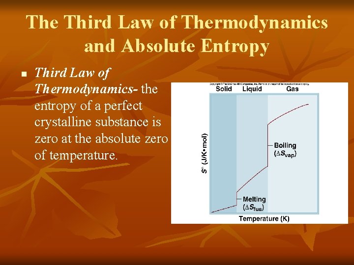 The Third Law of Thermodynamics and Absolute Entropy n Third Law of Thermodynamics- the