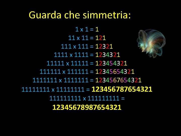 Guarda che simmetria: 1 x 1=1 11 x 11 = 121 111 x 111