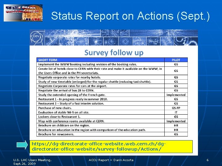 Status Report on Actions (Sept. ) https: //dg-directorate-office-website. web. cern. ch/dgdirectorate-office-website/survey-followup/Actions/ U. S. LHC