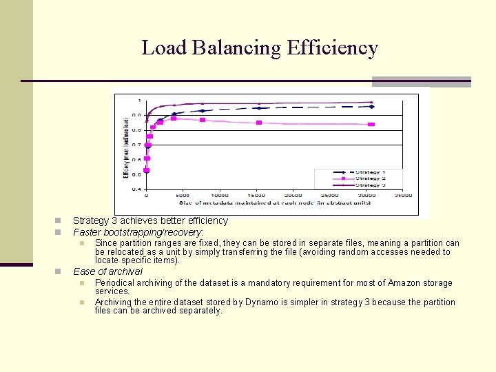 Load Balancing Efficiency n n Strategy 3 achieves better efficiency Faster bootstrapping/recovery: n n