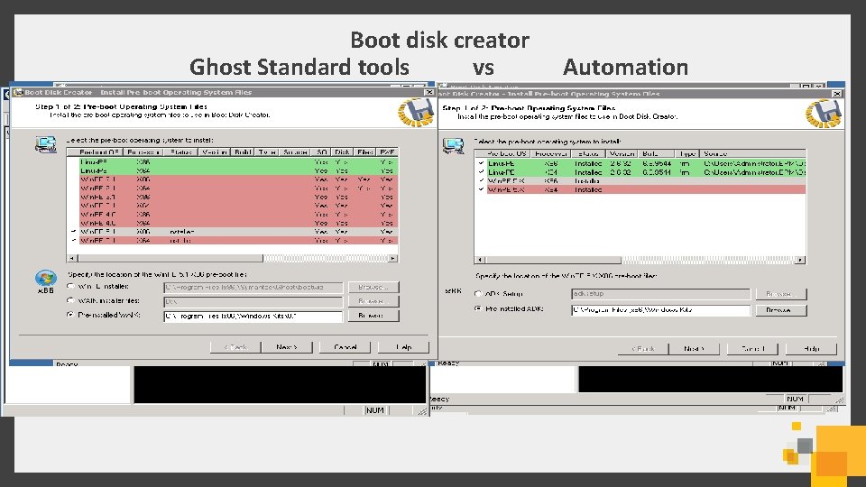 Boot disk creator Ghost Standard tools vs Automation 