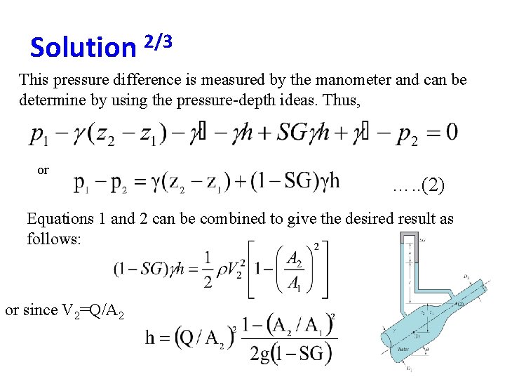 Solution 2/3 This pressure difference is measured by the manometer and can be determine