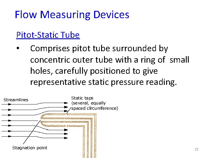 Flow Measuring Devices Pitot-Static Tube • Comprises pitot tube surrounded by concentric outer tube