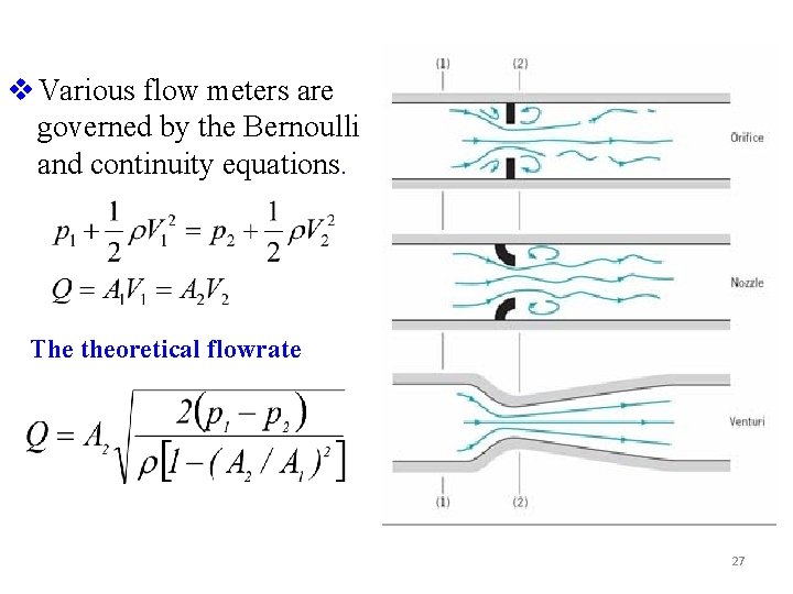 v Various flow meters are governed by the Bernoulli and continuity equations. The theoretical
