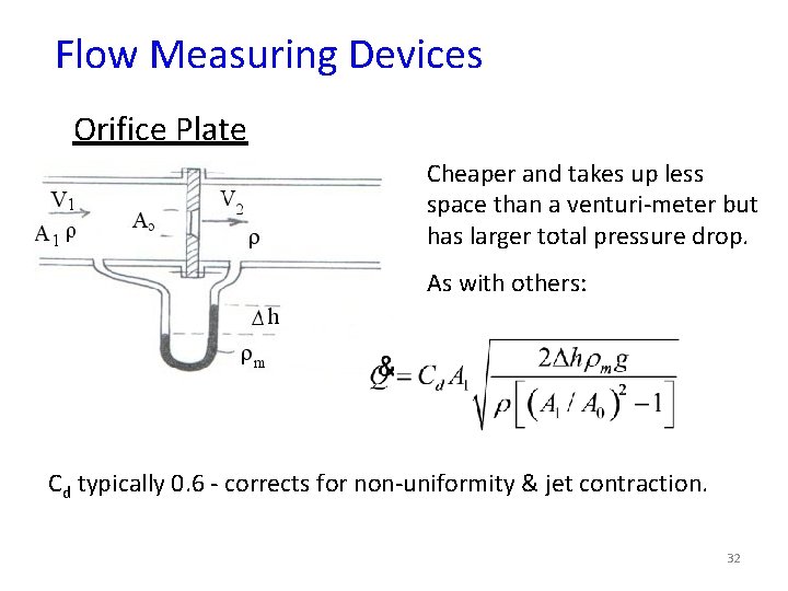 Flow Measuring Devices Orifice Plate Cheaper and takes up less space than a venturi-meter