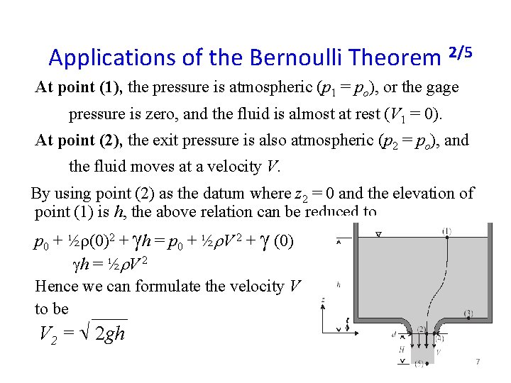 Applications of the Bernoulli Theorem 2/5 At point (1), the pressure is atmospheric (p
