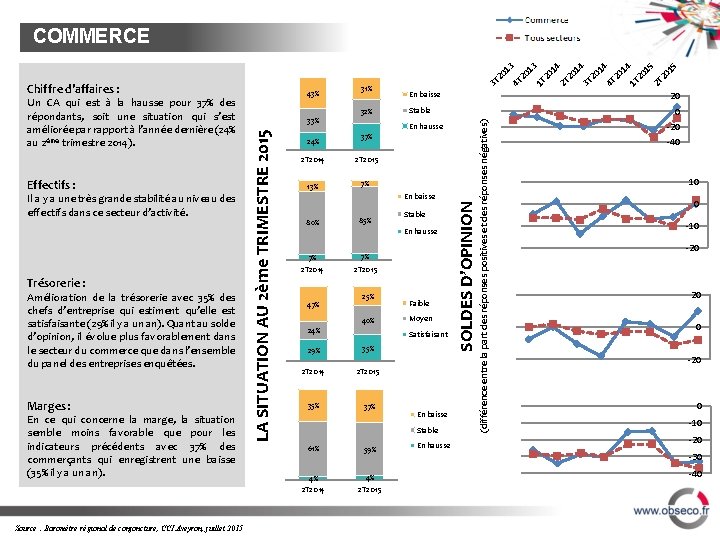 Il a y a une très grande stabilité au niveau des effectifs dans ce