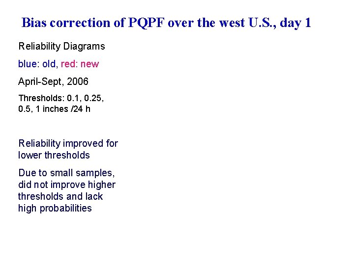 Bias correction of PQPF over the west U. S. , day 1 Reliability Diagrams
