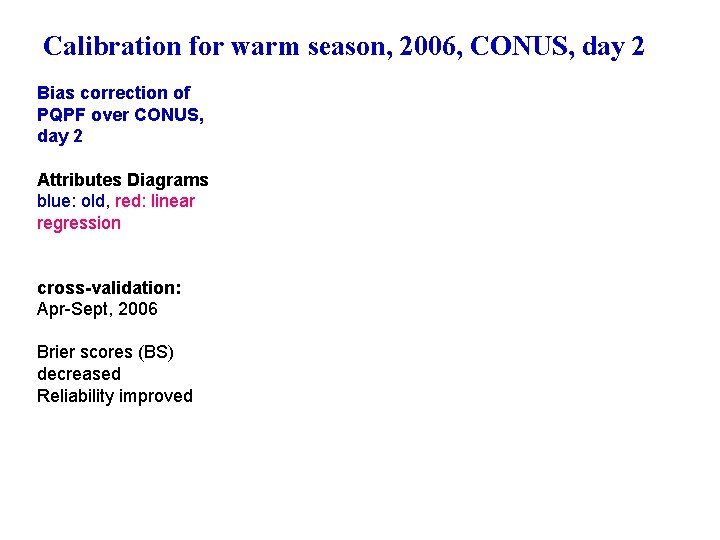Calibration for warm season, 2006, CONUS, day 2 Bias correction of PQPF over CONUS,
