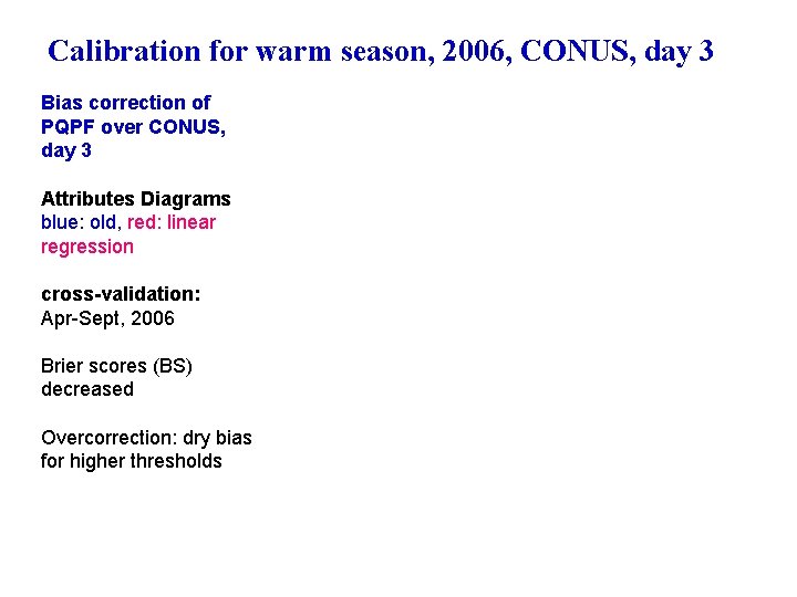 Calibration for warm season, 2006, CONUS, day 3 Bias correction of PQPF over CONUS,
