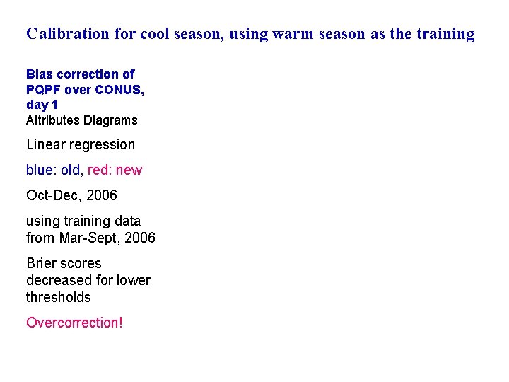 Calibration for cool season, using warm season as the training Bias correction of PQPF