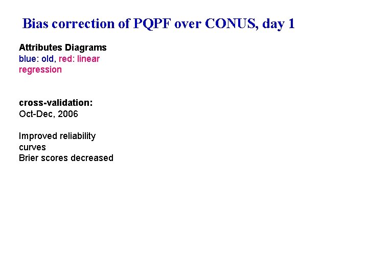 Bias correction of PQPF over CONUS, day 1 Attributes Diagrams blue: old, red: linear