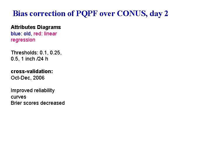 Bias correction of PQPF over CONUS, day 2 Attributes Diagrams blue: old, red: linear