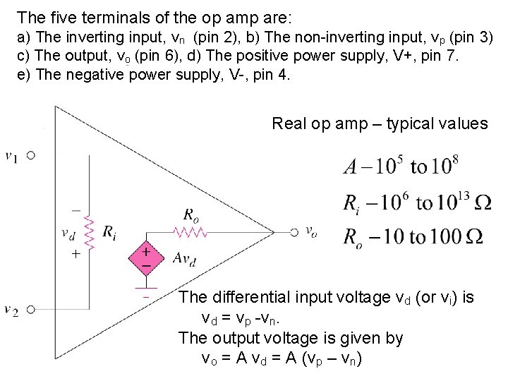 The five terminals of the op amp are: a) The inverting input, vn (pin