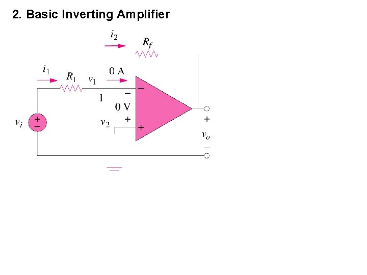 2. Basic Inverting Amplifier  2. Basic Inverting Amplifier