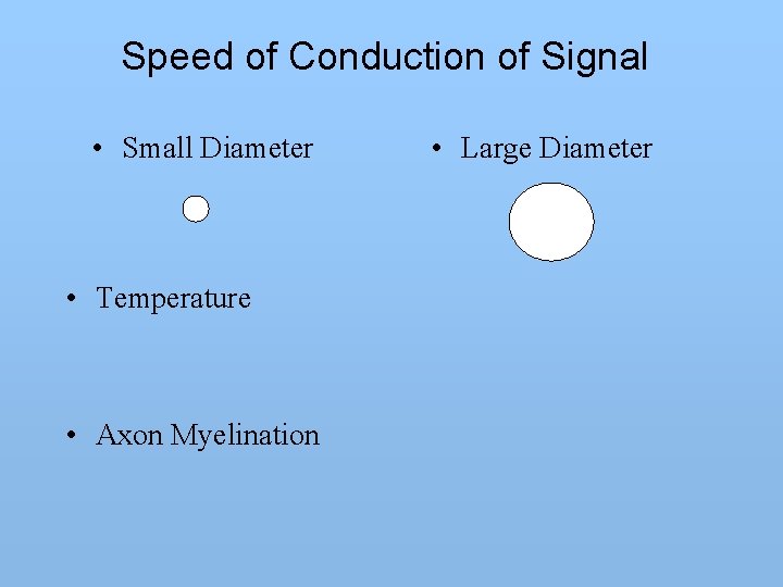 Speed of Conduction of Signal • Small Diameter • Temperature • Axon Myelination •