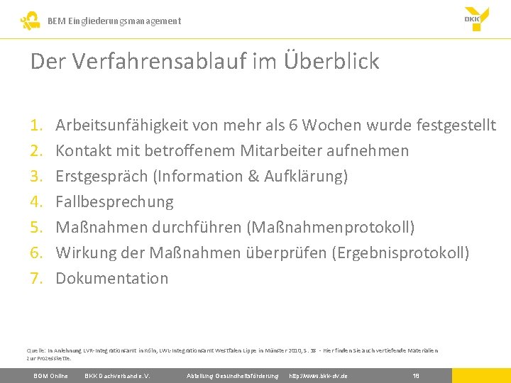 BEM Eingliederungsmanagement Der Verfahrensablauf im Überblick 1. 2. 3. 4. 5. 6. 7. Arbeitsunfähigkeit