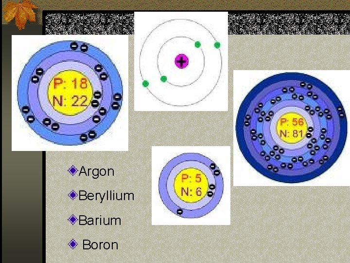 Argon Beryllium Barium Boron 