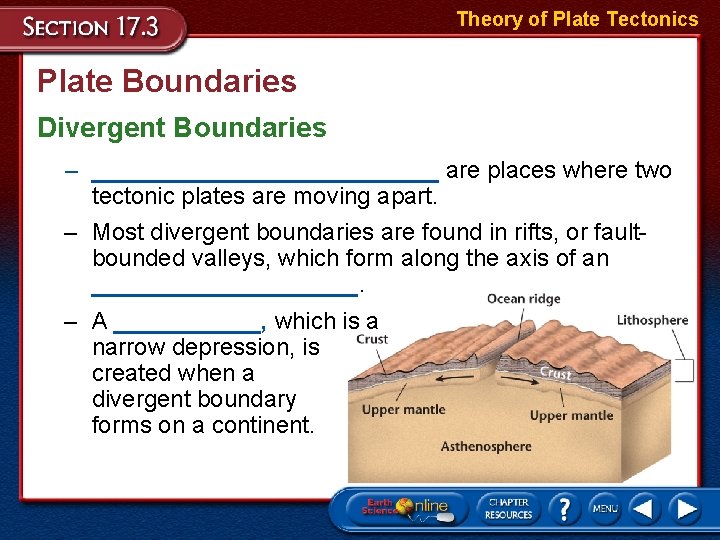 Theory of Plate Tectonics Plate Boundaries Divergent Boundaries – _____________ are places where two