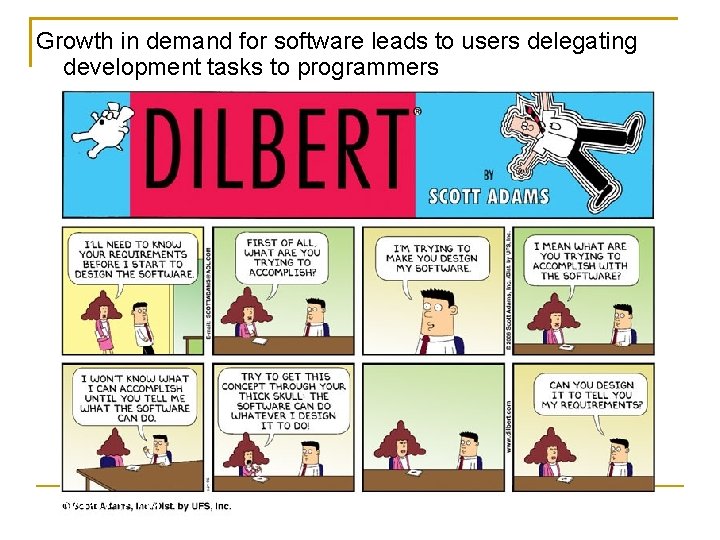 Growth in demand for software leads to users delegating development tasks to programmers 12/13/2021