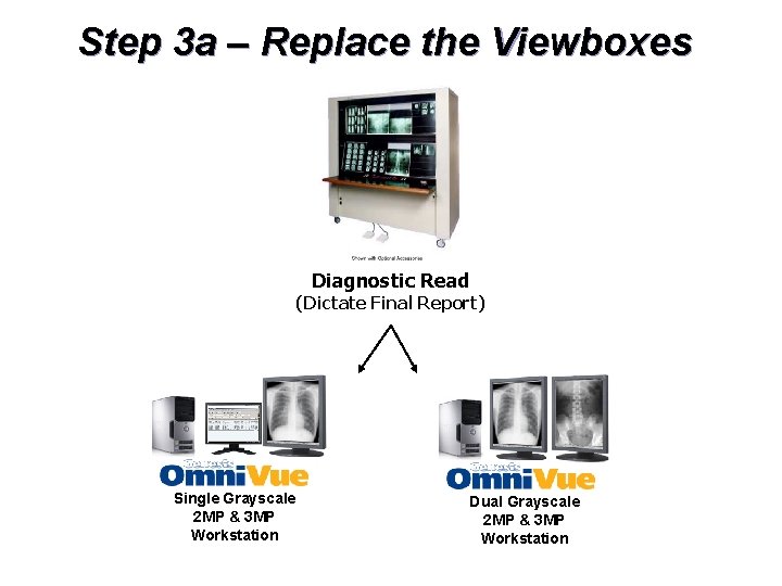 Step 3 a – Replace the Viewboxes Diagnostic Read (Dictate Final Report) Single Grayscale