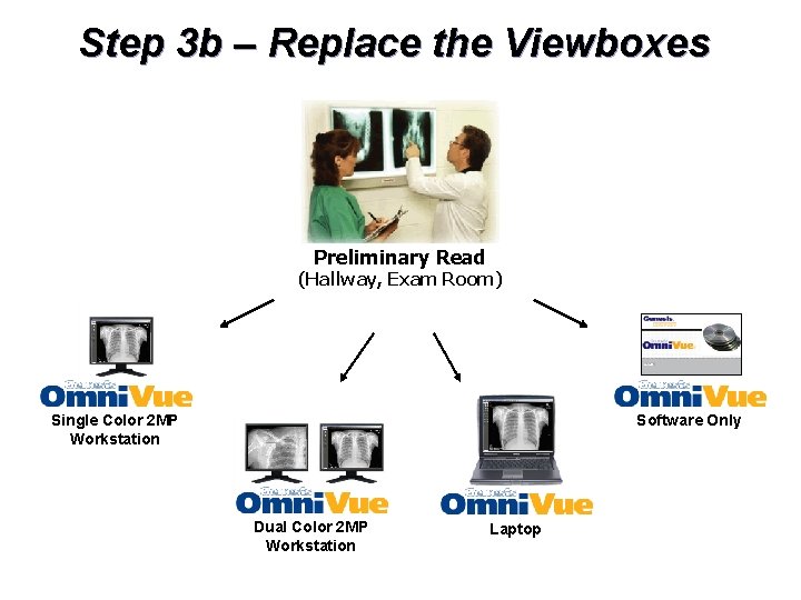 Step 3 b – Replace the Viewboxes Preliminary Read (Hallway, Exam Room) Single Color