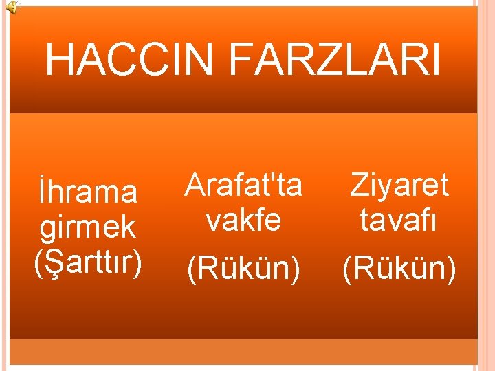 HACCIN FARZLARI İhrama girmek (Şarttır) Arafat'ta vakfe (Rükün) Ziyaret tavafı (Rükün) 