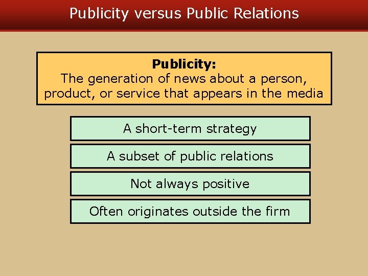 Publicity versus Public Relations Publicity: The generation of news about a person, product, or