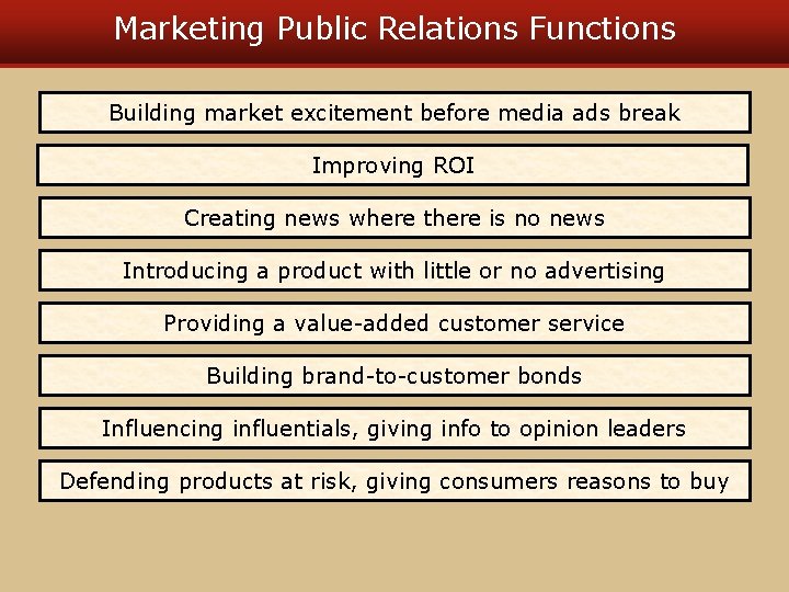 Marketing Public Relations Functions Building market excitement before media ads break Improving ROI Creating