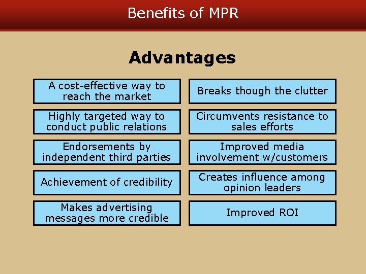 Benefits of MPR Advantages A cost-effective way to reach the market Breaks though the