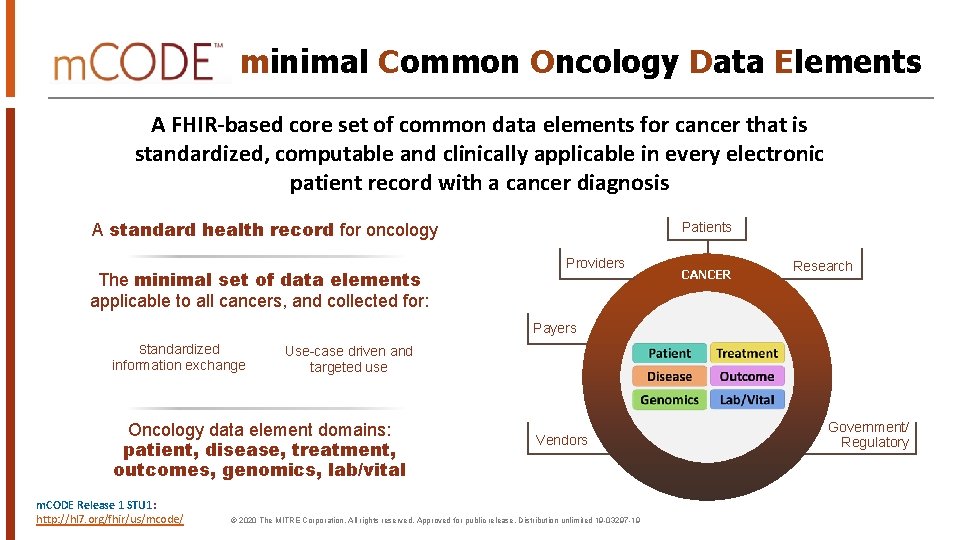 minimal Common Oncology Data Elements A FHIR-based core set of common data elements for