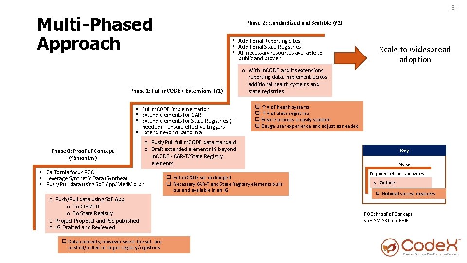|8| Multi-Phased Approach Phase 2: Standardized and Scalable (Y 2) § Additional Reporting Sites