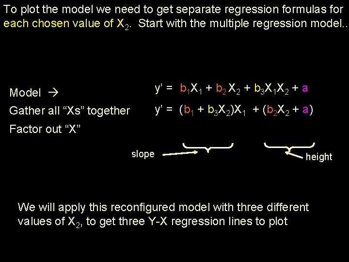 To plot the model we need to get separate regression formulas for each chosen