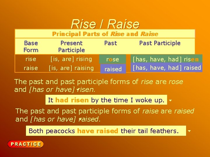 Rise / Raise Principal Parts of Rise and Raise Base Form Present Participle Past