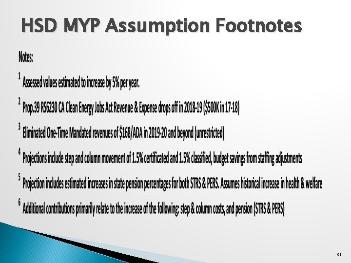 HSD MYP Assumption Footnotes 31 