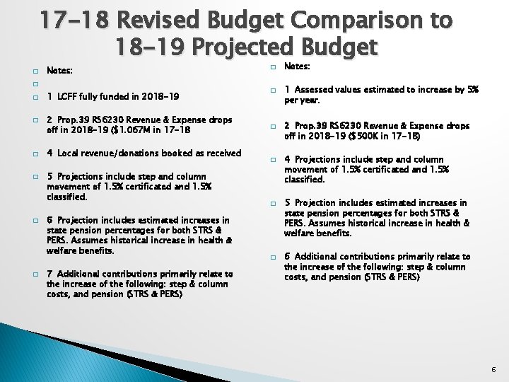 17 -18 Revised Budget Comparison to 18 -19 Projected Budget � Notes: � 1