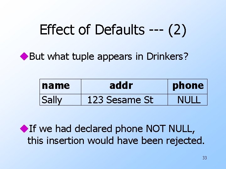 Effect of Defaults --- (2) u. But what tuple appears in Drinkers? name Sally