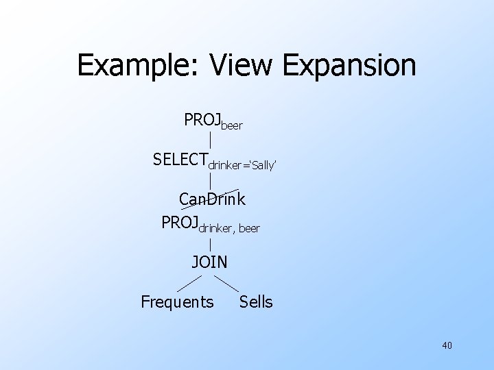 Example: View Expansion PROJbeer SELECTdrinker=‘Sally’ Can. Drink PROJdrinker, beer JOIN Frequents Sells 40 