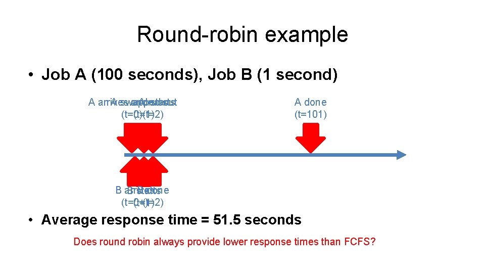 Round-robin example • Job A (100 seconds), Job B (1 second) A arrives and