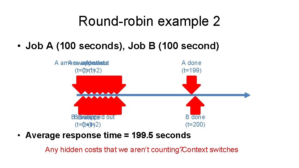 Round-robin example 2 • Job A (100 seconds), Job B (100 second) A arrives